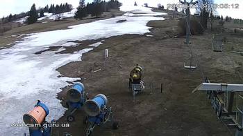 Ізкі 20 березня 2019 року, 2019-03-20 16:00