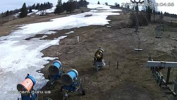 Ізкі 21 березня 2019 року, 2019-03-21 13:00