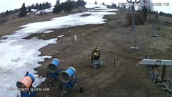 Ізкі 22 березня 2019 року, 2019-03-22 13:00
