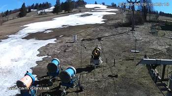 Ізкі 23 березня 2019 року, 2019-03-23 13:00