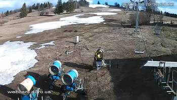 Ізкі 26 березня 2019 року, 2019-03-26 16:00