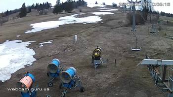 Ізкі 28 березня 2019 року, 2019-03-28 10:00