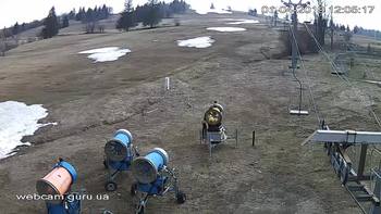 Ізкі 1 квітня 2019 року, 2019-04-01 13:00