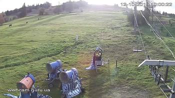 Ізкі 12 жовтня 2019 року, 2019-10-12 10:00