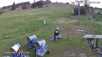 Ізкі 18 жовтня 2019 року, 2019-10-18 16:00