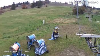 Ізкі 19 жовтня 2019 року, 2019-10-19 16:00