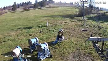 Ізкі 27 жовтня 2019 року, 2019-10-27 13:00