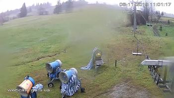 Ізкі 6 листопада 2019 року, 2019-11-06 10:00