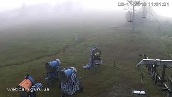 Ізкі 8 листопада 2019 року, 2019-11-08 10:00