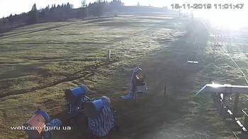 Ізкі 18 листопада 2019 року, 2019-11-18 10:00