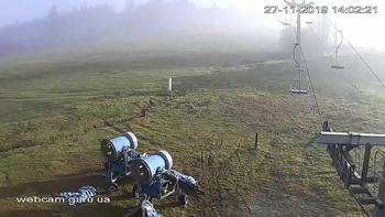 Ізкі 27 листопада 2019 року, 2019-11-27 13:00