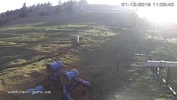 Ізкі 1 грудня 2019 року, 2019-12-01 10:00