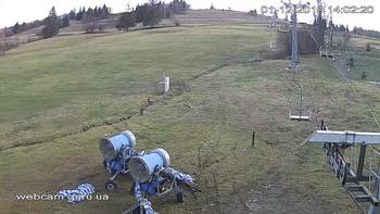 Ізкі 1 грудня 2019 року, 2019-12-01 13:00