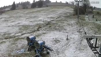 Ізкі 2 грудня 2019 року, 2019-12-02 10:00