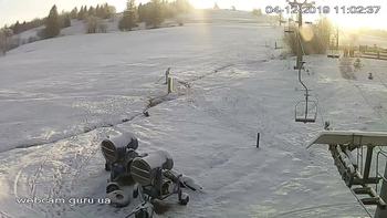 Ізкі 4 грудня 2019 року, 2019-12-04 10:00