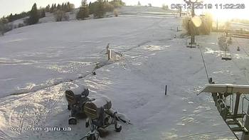 Ізкі 5 грудня 2019 року, 2019-12-05 10:00