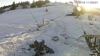 Ізкі 6 грудня 2019 року, 2019-12-06 10:00