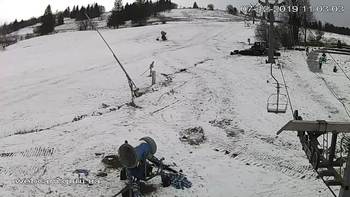 Ізкі 7 грудня 2019 року, 2019-12-07 10:00