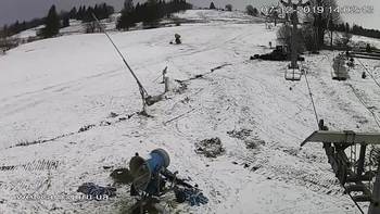 Ізкі 7 грудня 2019 року, 2019-12-07 13:00