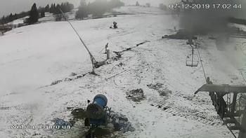 Ізкі 7 грудня 2019 року, 2019-12-07 16:00