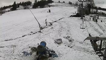 Ізкі 8 грудня 2019 року, 2019-12-08 10:00