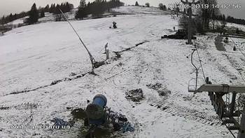 Ізкі 8 грудня 2019 року, 2019-12-08 13:00