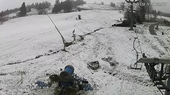 Ізкі 8 грудня 2019 року, 2019-12-08 16:00