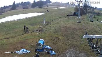 Ізкі 9 грудня 2019 року, 2019-12-09 16:00