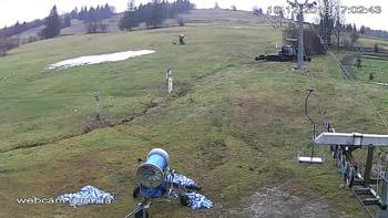 Ізкі 10 грудня 2019 року, 2019-12-10 16:00
