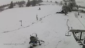 Ізкі 11 грудня 2019 року, 2019-12-11 10:00