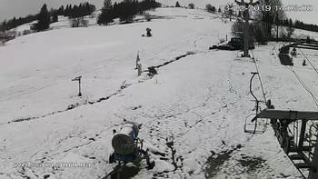 Ізкі 13 грудня 2019 року, 2019-12-13 13:00
