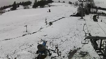 Ізкі 13 грудня 2019 року, 2019-12-13 16:00