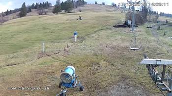 Ізкі 17 грудня 2019 року, 2019-12-17 13:00