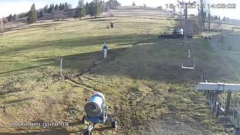 Ізкі 18 грудня 2019 року, 2019-12-18 13:00