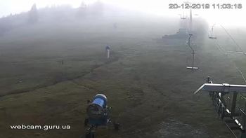 Ізкі 20 грудня 2019 року, 2019-12-20 10:00