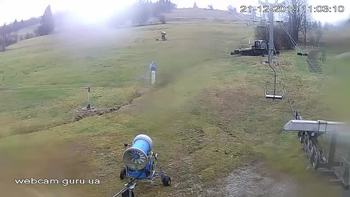 Ізкі 21 грудня 2019 року, 2019-12-21 10:00