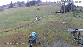 Ізкі 22 грудня 2019 року, 2019-12-22 10:00