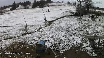 Ізкі 27 грудня 2019 року, 2019-12-27 16:00