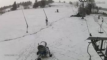 Ізкі 28 грудня 2019 року, 2019-12-28 13:00