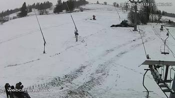Ізкі 28 грудня 2019 року, 2019-12-28 16:00