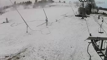 Ізкі 29 грудня 2019 року, 2019-12-29 16:00