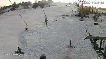 Ізкі 2 січня 2020 року, 2020-01-02 10:00