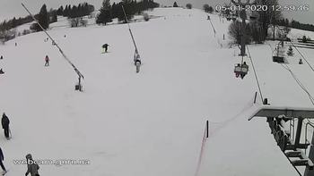 Ізкі 5 січня 2020 року, 2020-01-05 13:00