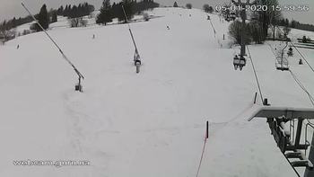 Ізкі 5 січня 2020 року, 2020-01-05 16:00