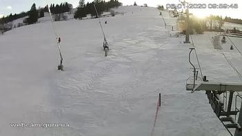 Ізкі 6 січня 2020 року, 2020-01-06 10:00
