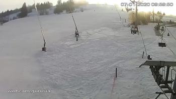 Ізкі 7 січня 2020 року, 2020-01-07 10:00