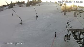 Ізкі 8 січня 2020 року, 2020-01-08 10:00