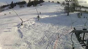 Ізкі 8 січня 2020 року, 2020-01-08 13:00