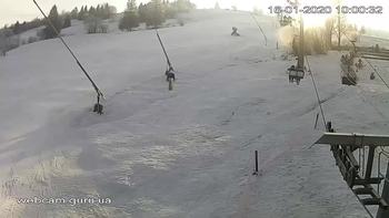 Ізкі 16 січня 2020 року, 2020-01-16 10:00