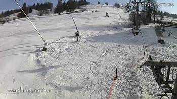 Ізкі 16 січня 2020 року, 2020-01-16 13:00
